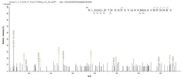 کاتهپسین F نوترکیب انسانی (از E. coli)